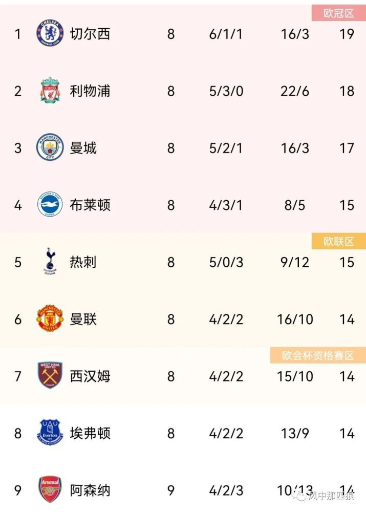 欧美日韩亚洲一区三区
